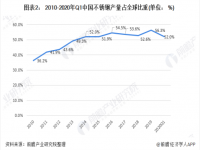 淺談304不銹鋼裝飾管的現狀，以及其前景如何？